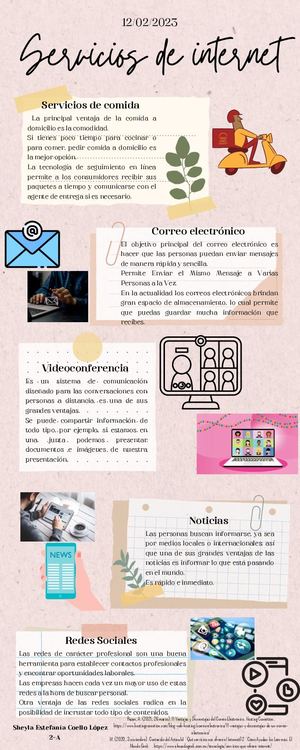 Infografía De Lista Algunos Consejos Para Comenzar A Hacer Un Sketchbook Papel Recortes Rosa Y Blanco