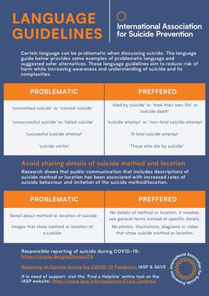 Iasp Language Guidelines 2022 1