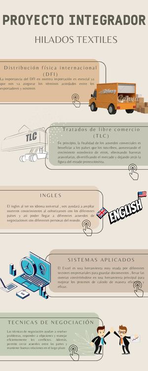 Infografia Hilados Para Textil