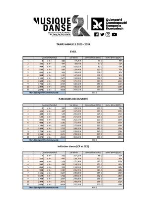 Grille Tarifaire du Conservatoire 2023-2024