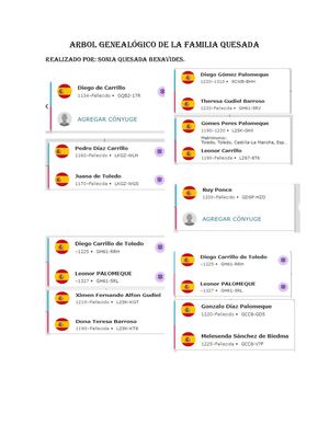 Arbol Genealógico De La Familia Quesada Cuadritos Para Imprimir