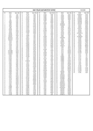 Uni-,T Fiyat Listesi 2023
