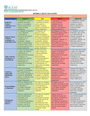 Rúbrica De Evaluación