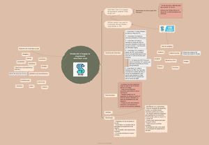 Introducción Al Lenguaje De Programación Visual Basic Script