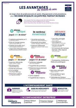 Flyer Carte Blanche Helium