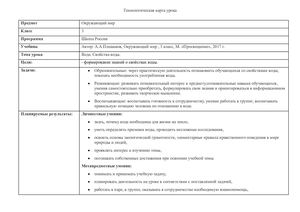 ОМ свойство воды 3 кл