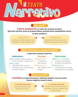 Testo Narrativo