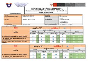 Unidad 1 Cuarto De Secundaria Com Docx Documentos De Google