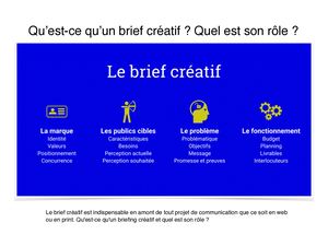 Briffe Créatif : signification