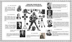 Photo Book (Compressed)