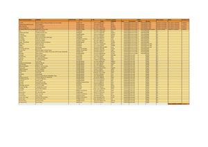 TABLEAU DE SUIVI - PDF