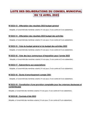 CM20230412 Deliberations