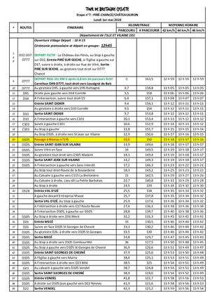 Horaire E7 Tour de Bretagne 2023