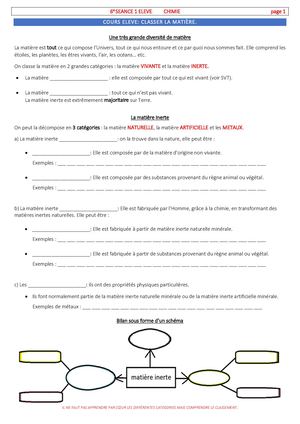 6eme Chimie Seance 1 Eleve Classer la matière
