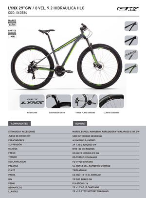 Bicis