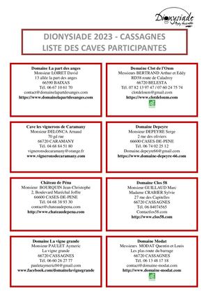 Caves participantes Dionysiades 2023