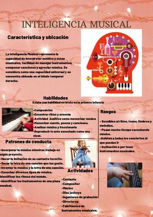 INTELIGENCIA MUSICAL