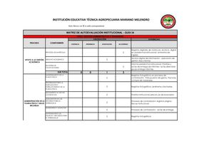 AUTOEVALUACIÓN GESTIÓN ADMINISTRATIVA - 2023