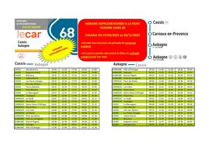 Horaire Ligne De Bus 68 Cassis Aubagne 2023