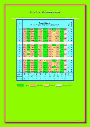 Ласкин Борис "Стахановское племя"
