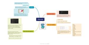 Introducción Al Lenguaje De Programación Vbscript