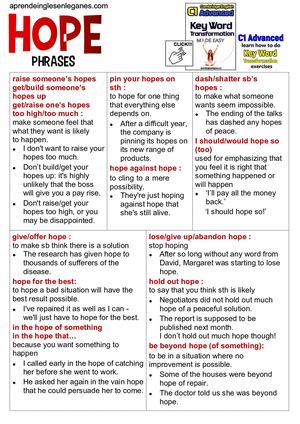 Hope (Phrases)
