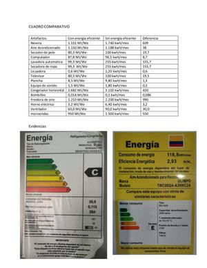 Cuadro Comparativo Matematicas