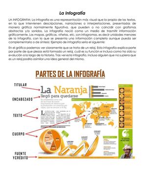la infografia
