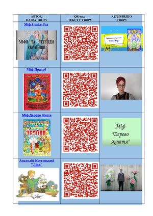 Мобільна читалка 20 23