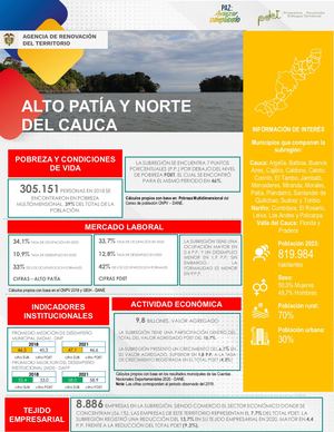 Municipios Pdet Alto Patía y Norte del Cauca