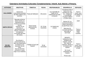 Actividades Culturales Y Complementarias Del Centro