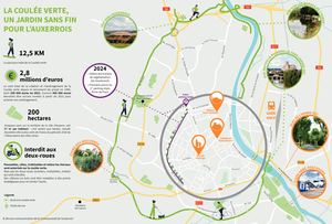 Plan Coulee Verte Et Pistes Cyclables