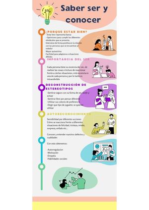 Infografía: La importancia del ser y del estar bien