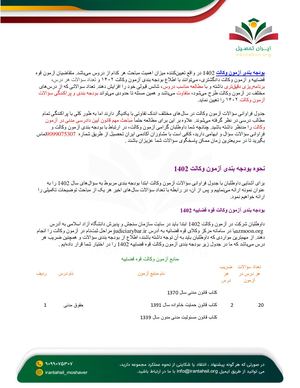بودجه بندی آزمون وکالت