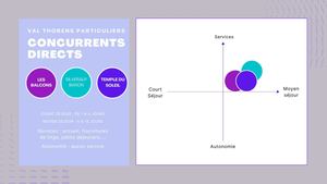 Calaméo - Mapping Concurrents Directs
