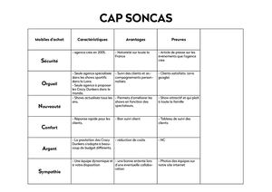 Cap Soncas Xtreme Agency