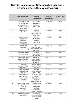 Liste Des Publication De Mp 25000 40000 € (1) (1)