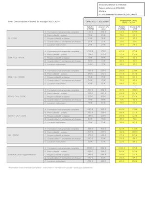 Ca 2023 046 Annexe Tarifs Conservatoire éColes De Musique Le Labo 2023 2024