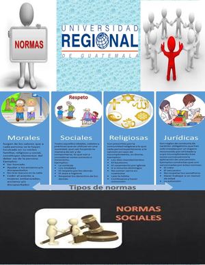 Normas Sociales
