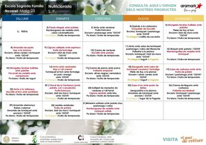 Sagrada Familia Nazaret Primaria