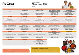 Mn Basal Maig 2023 Re Crea Escola Wagner