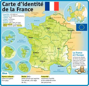 Geographie De La France