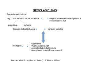Neoclasicismo