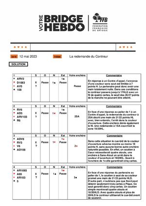 63. Solution Votre Bridge Hebdo Avancé 12 05 2023