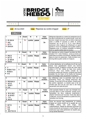 65. Solution Votre Bridge Hebdo Débutant 26 05 2023