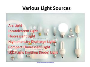 Various Light Sources