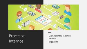 Procesos Internos