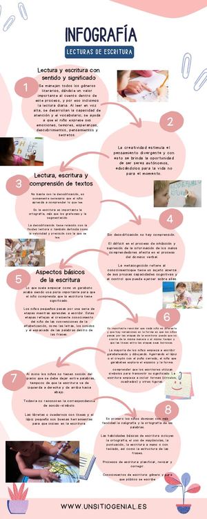 Infografía lecturas
