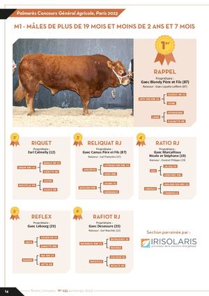 Palmarès 2023 - Concours Général Agricole Limousin