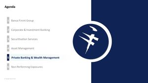 Private Banking And Wealth Management